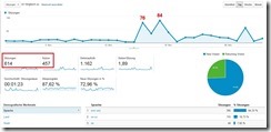 2015-12_Statistik