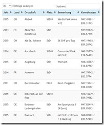 2016-02_Neue Seiten 2